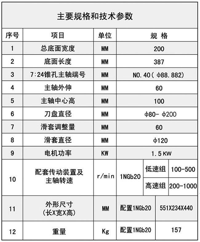 1TX20P同步带黄瓜视频网技术参数