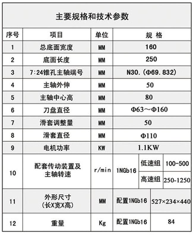 1TX16P同步带黄瓜视频网技术参数